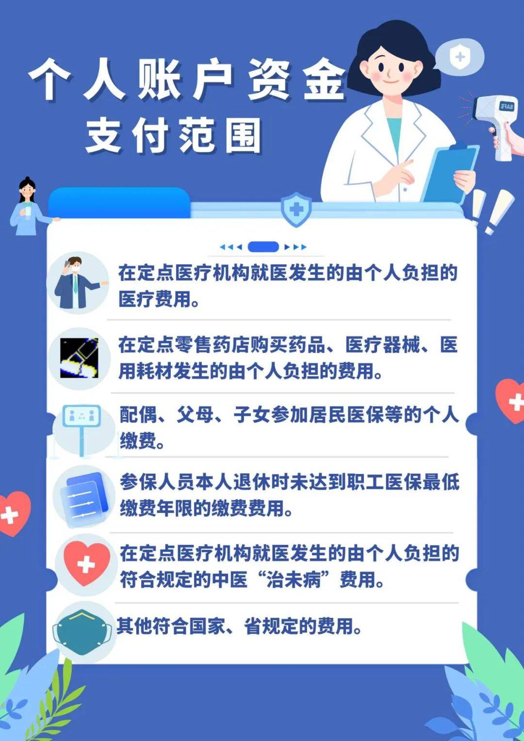 柳林最新在线套医保卡联系方式方法分析(最方便真实的柳林网上怎么套医保卡方法)