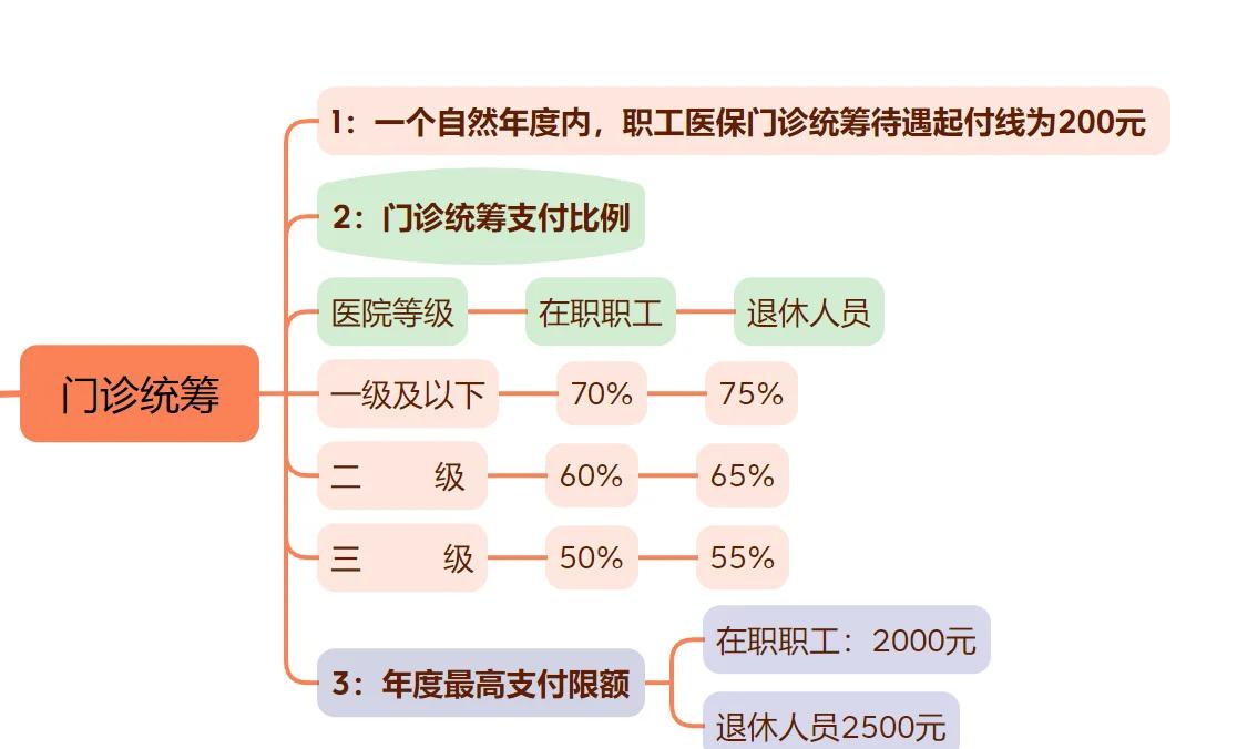 柳林最新西安刷医保方法分析(最方便真实的柳林西安刷医保卡方法)