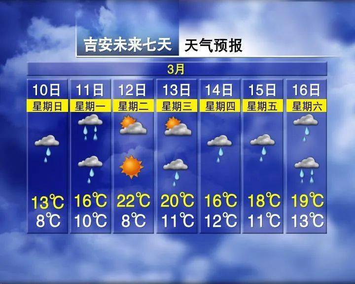 柳林最新上海24小时天气预报查询方法分析(最方便真实的柳林上海24小时分时天气预报方法)