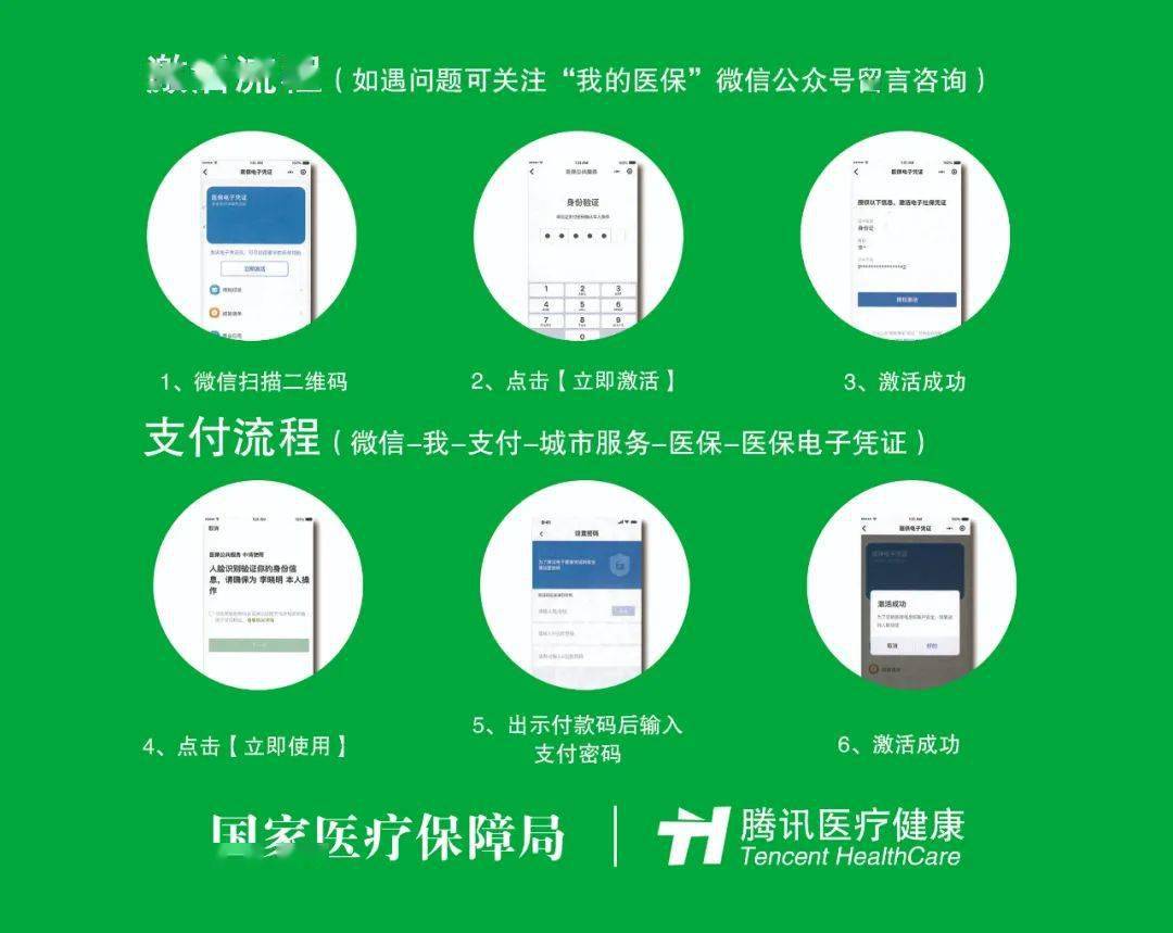 柳林关于急用钱24小时套医保卡微信的信息