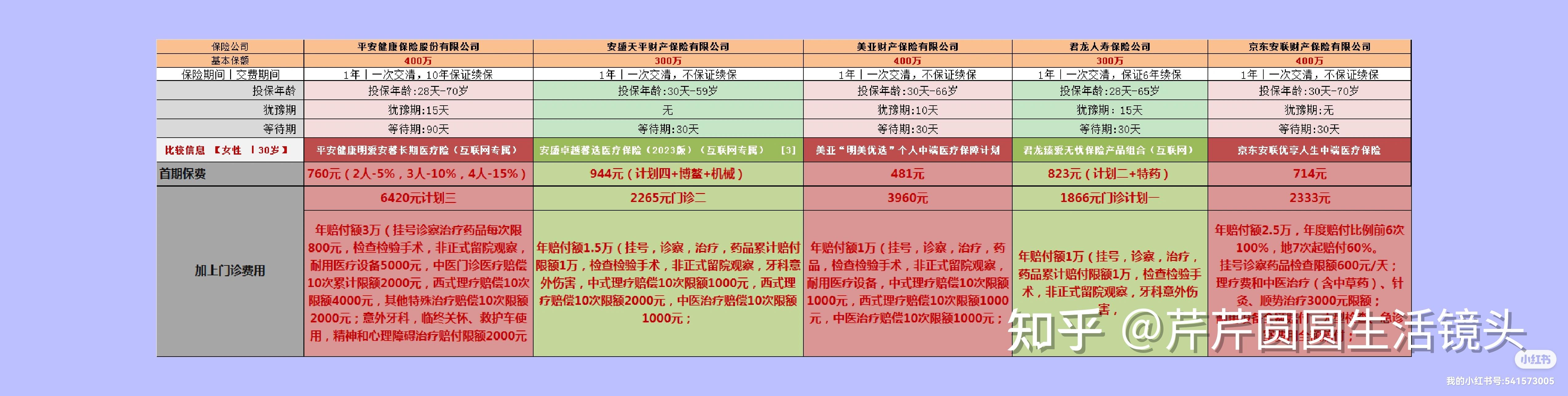 柳林最新医保提取代办中介怎么联系方法分析(最方便真实的柳林提取医疗保险提取需要什么手续方法)