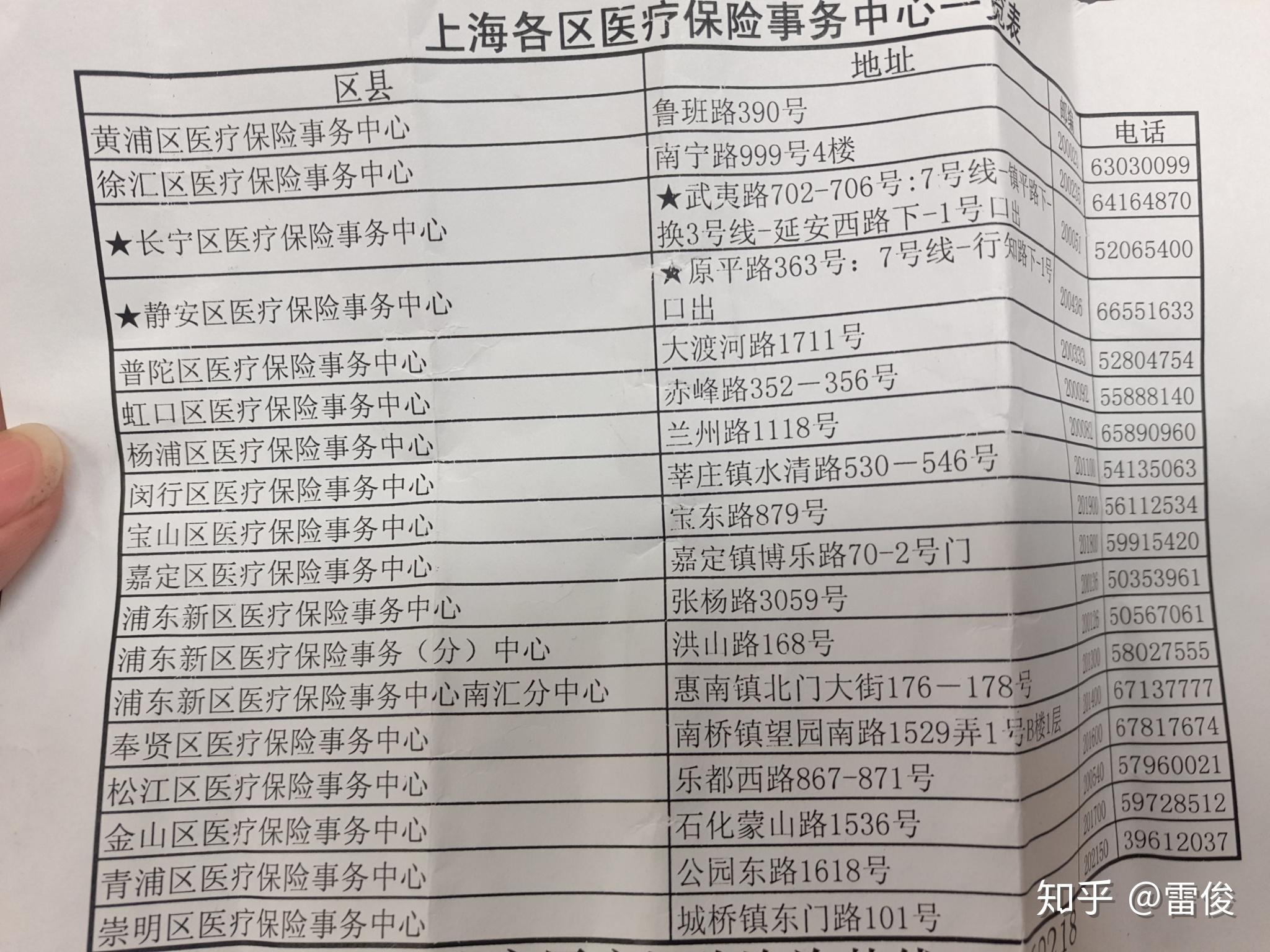 柳林最新上海套医保卡一般几个点方法分析(最方便真实的柳林上海套医保卡一般几个点报销方法)