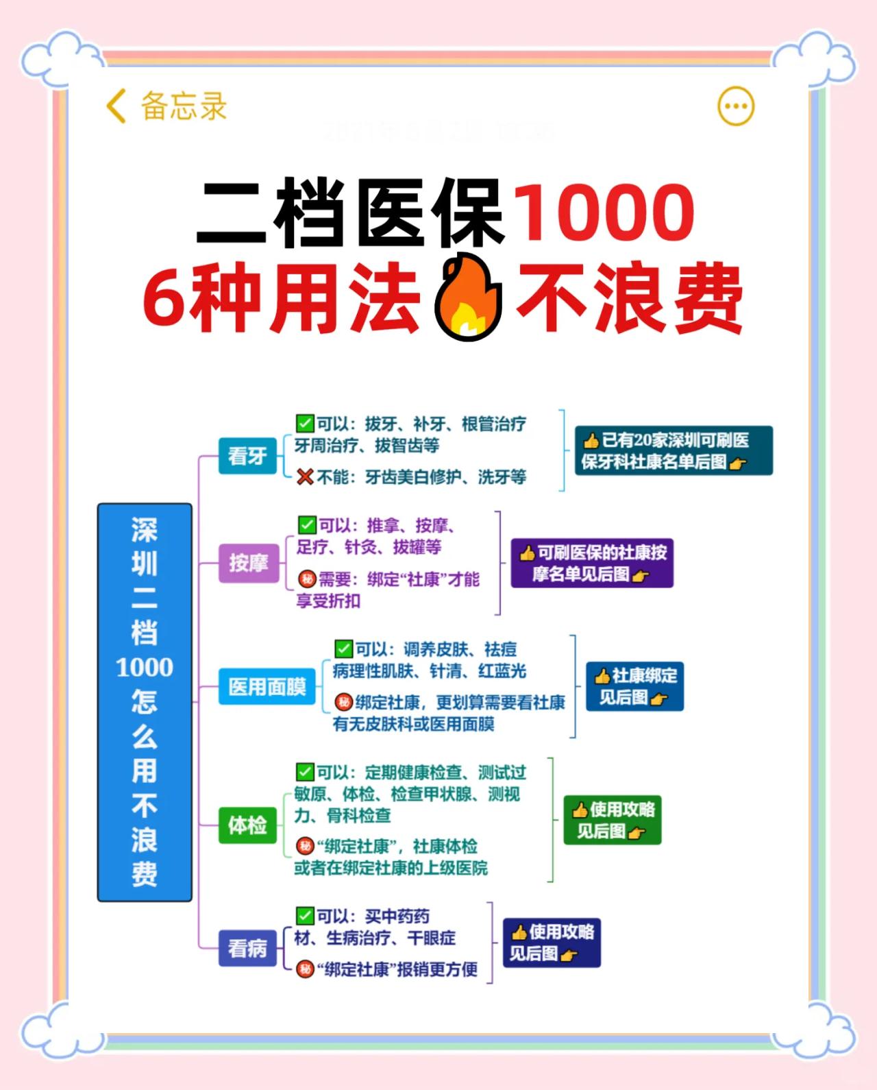 柳林最新深圳哪里可以套医保卡现金方法分析(最方便真实的柳林急用深圳钱套医保卡联系方式方法)