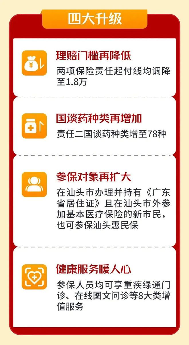 柳林最新医保套现怎么套啊最快的办法方法分析(最方便真实的柳林医保套现怎么套啊最快的办法徾欣qw413612医保套出钱方法)