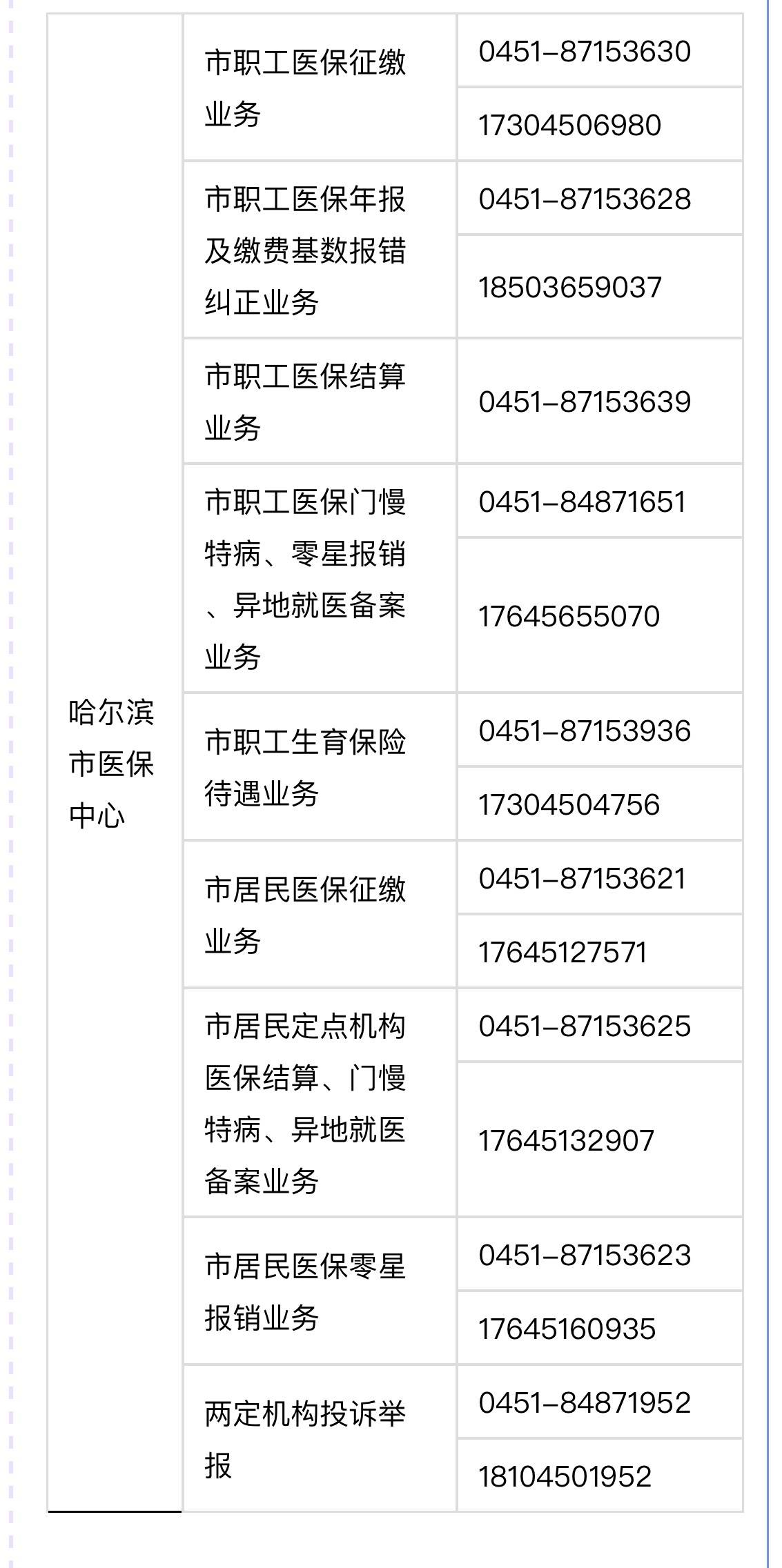 柳林最新24小时高价回收医保余额方法分析(最方便真实的柳林24小时高价回收医保余额怎么算方法)