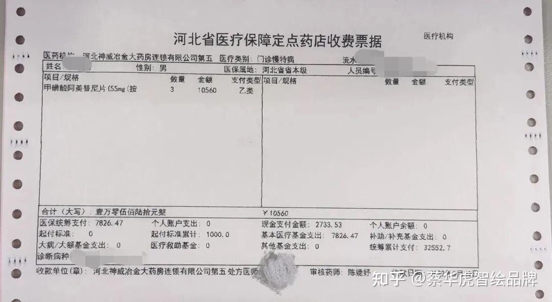 柳林最新药店套医保取现成功率方法分析(最方便真实的柳林药店医保卡套取现金方法)