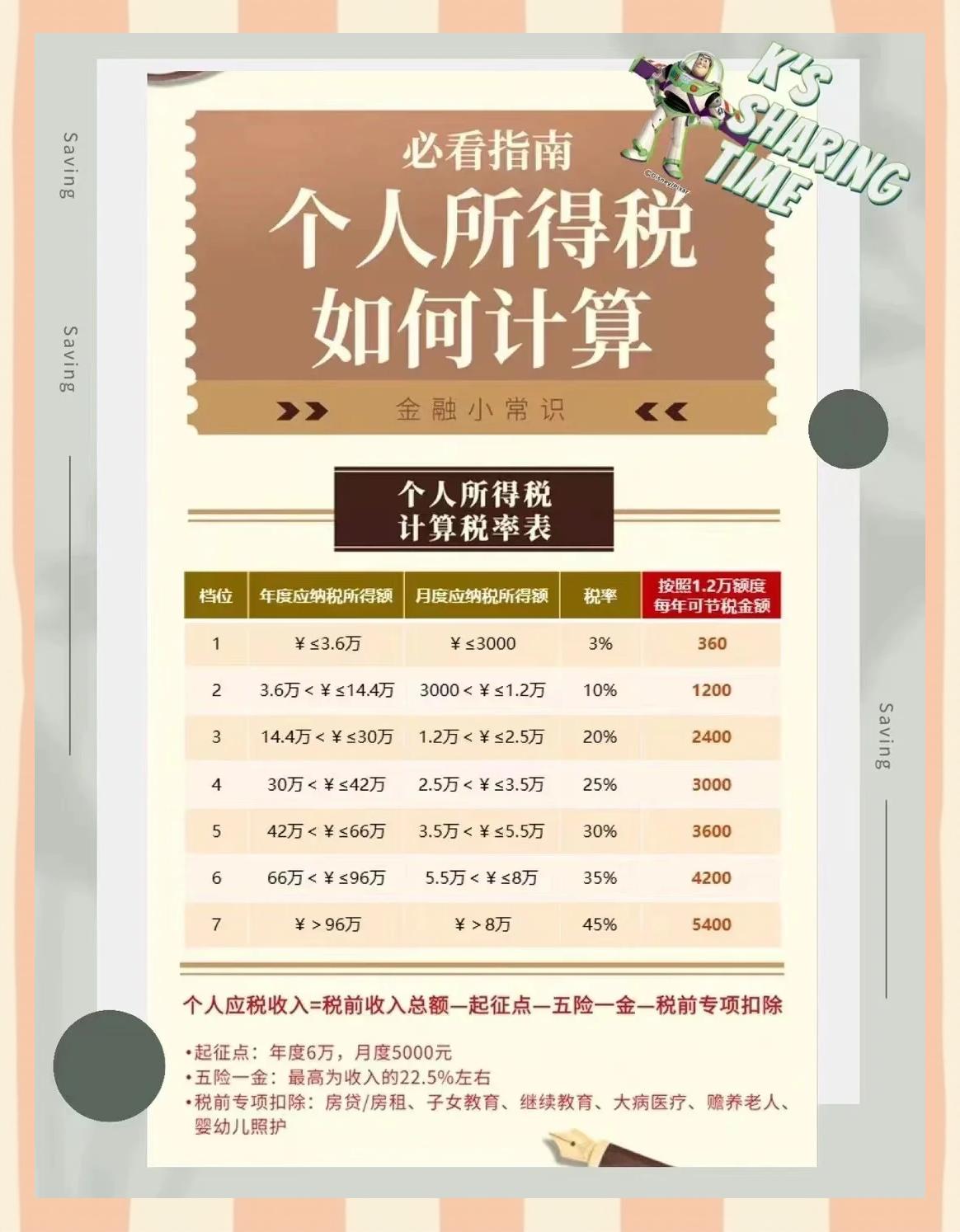 柳林最新找中介10分钟提取养老金的钱方法分析(最方便真实的柳林中介提取公积金的方法方法)