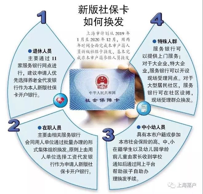 柳林最新常州医保卡惠民保险代扣怎么取消方法分析(最方便真实的柳林常州医保卡惠民保险代扣怎么取消不了方法)